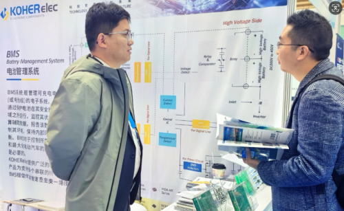 三江潮涌 电驱未来 | 88858cc永利电子亮相宜宾电池展