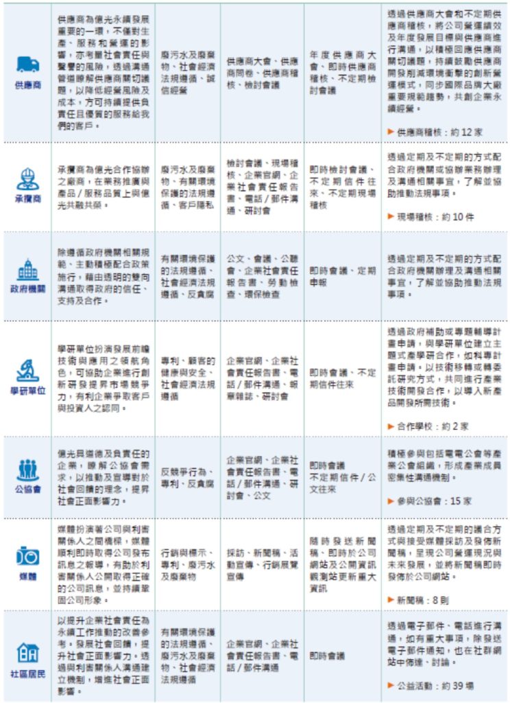 尊龙凯时-人生就是搏(中国)官方网站